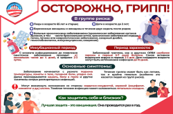 Стартовала Всероссийская кампания по вакцинации против гриппа в эпидемическом сезоне 2025-2026